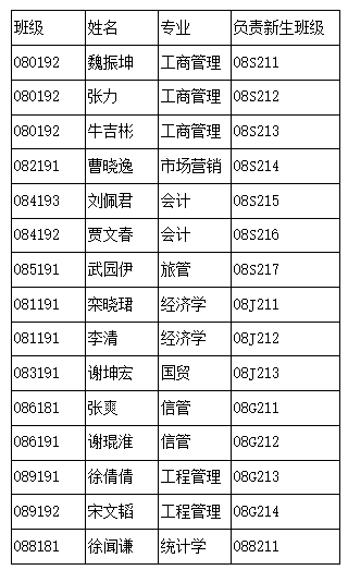 伟德国际
