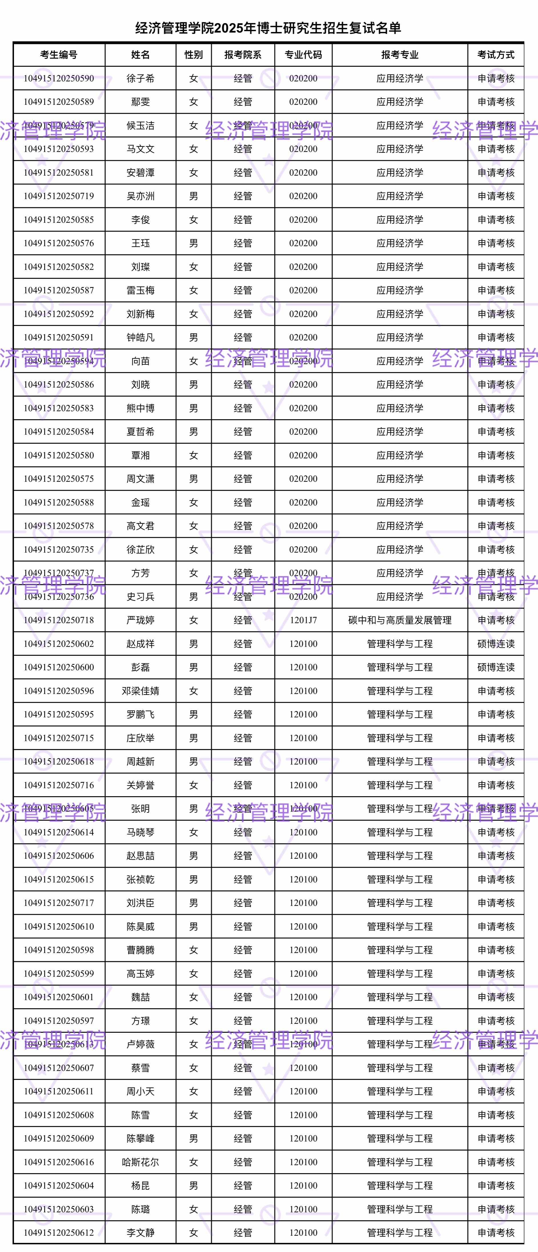 伟德国际