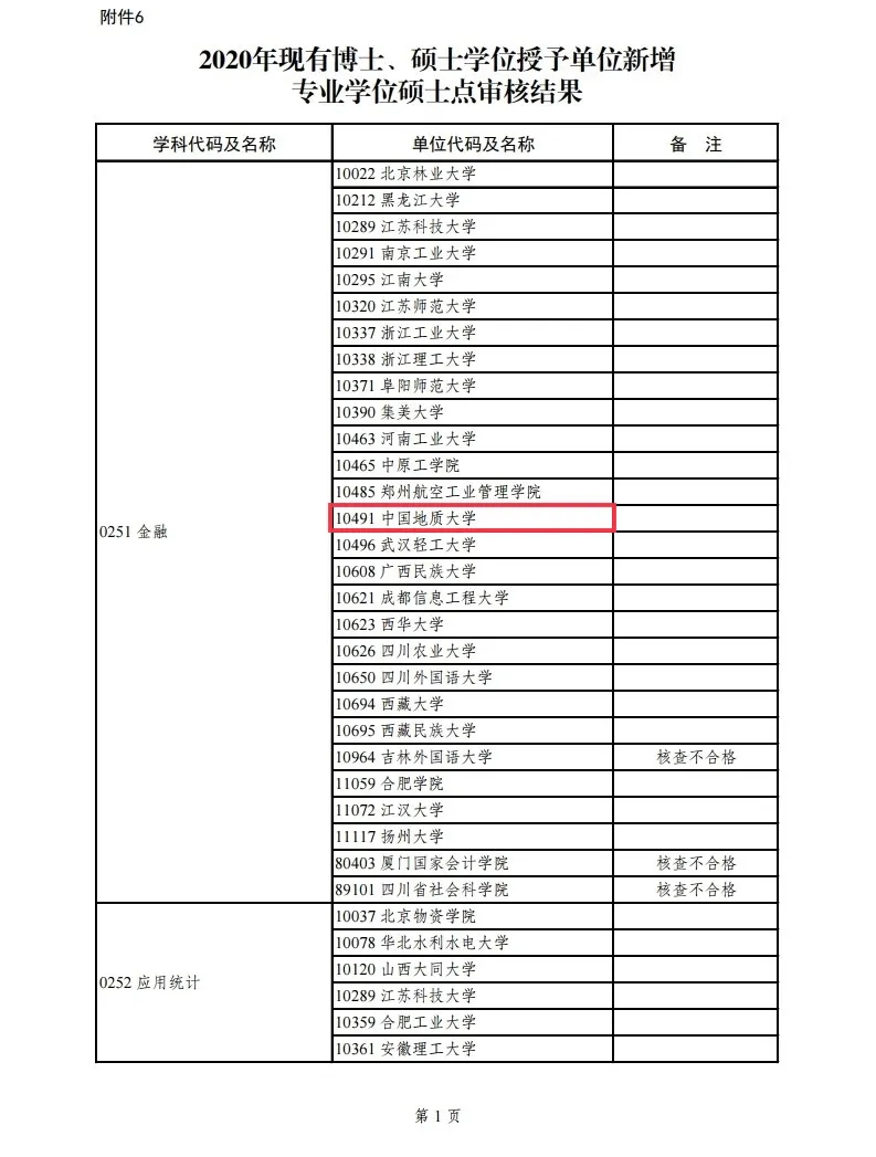 伟德国际