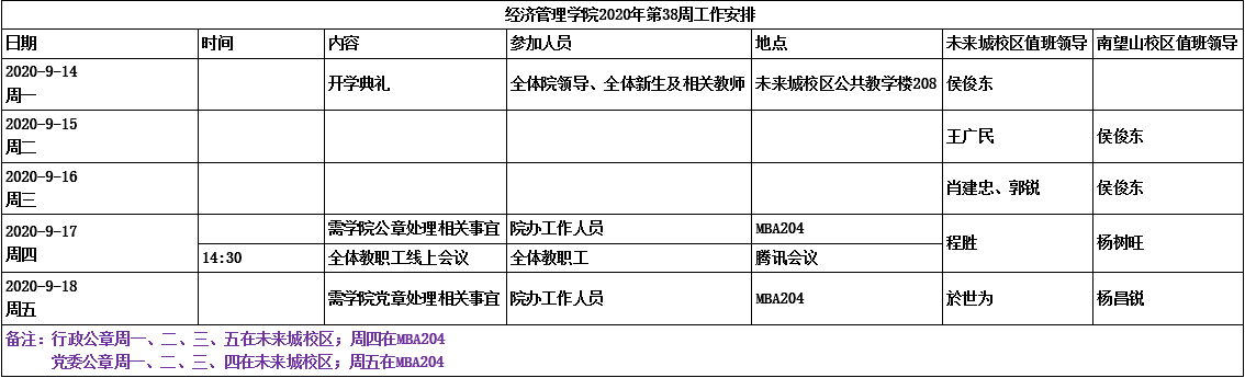 伟德国际