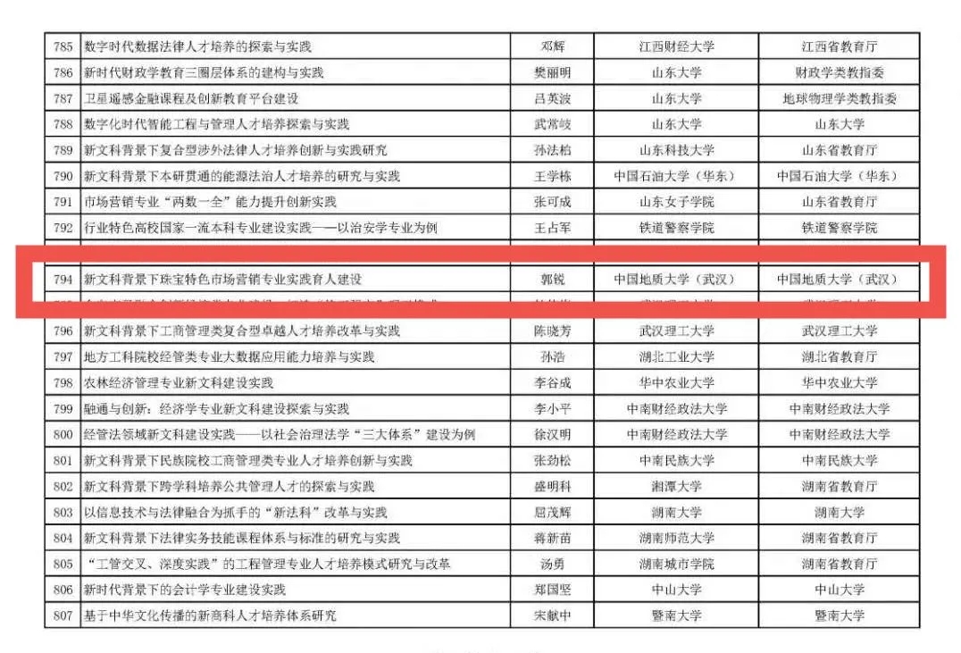 伟德国际