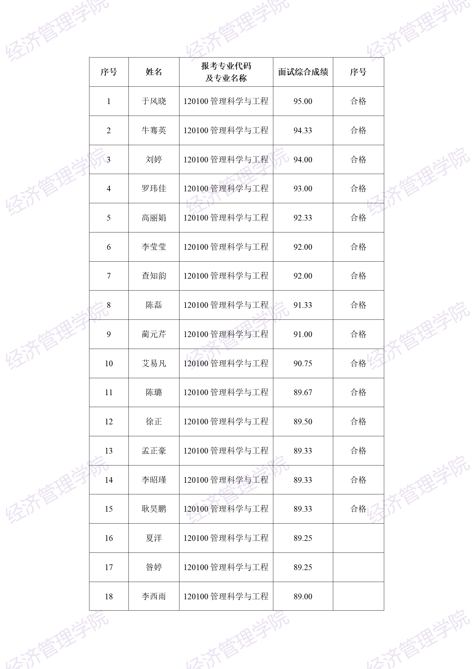 伟德国际